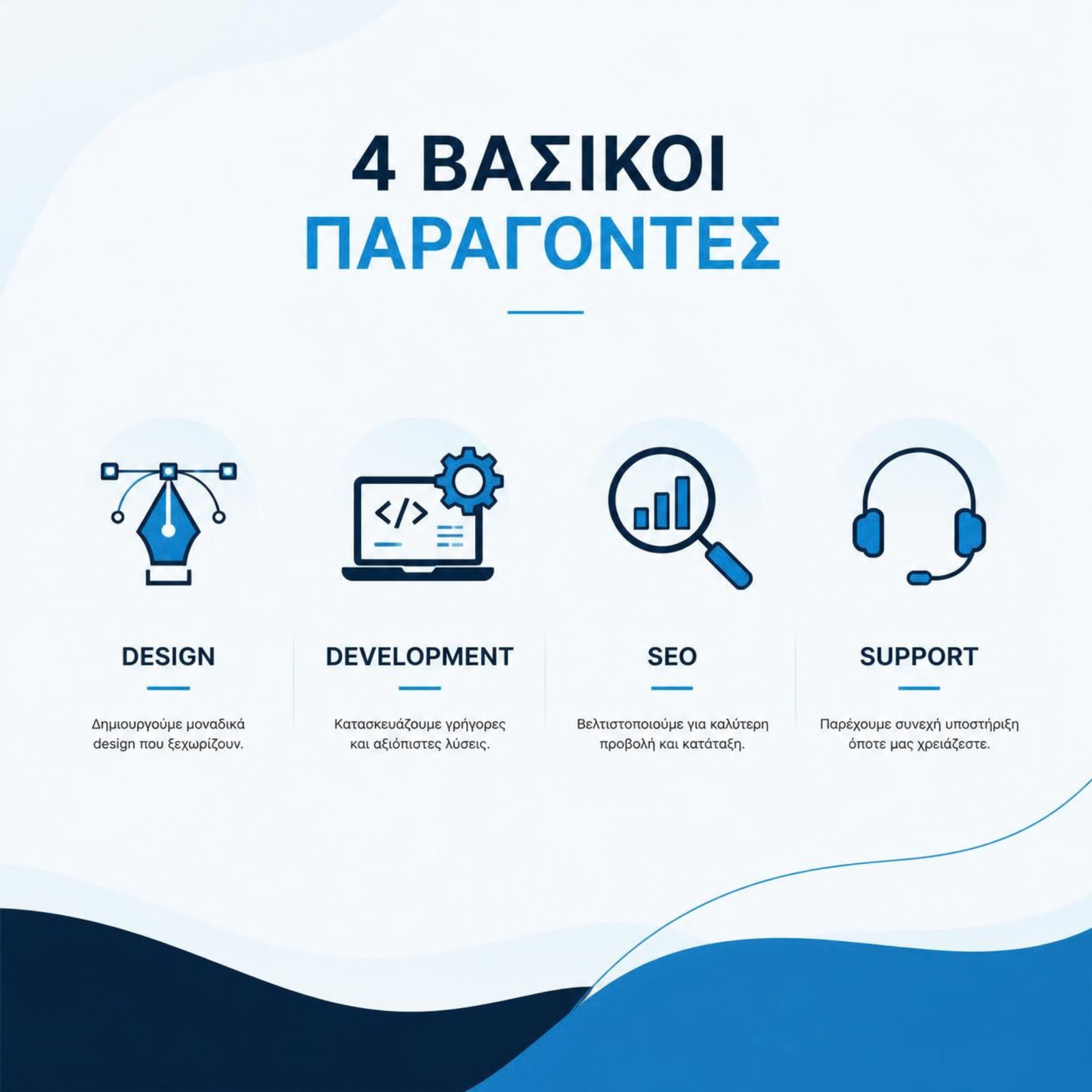 Παράγοντες που επηρεάζουν το κόστος κατασκευής ιστοσελίδας