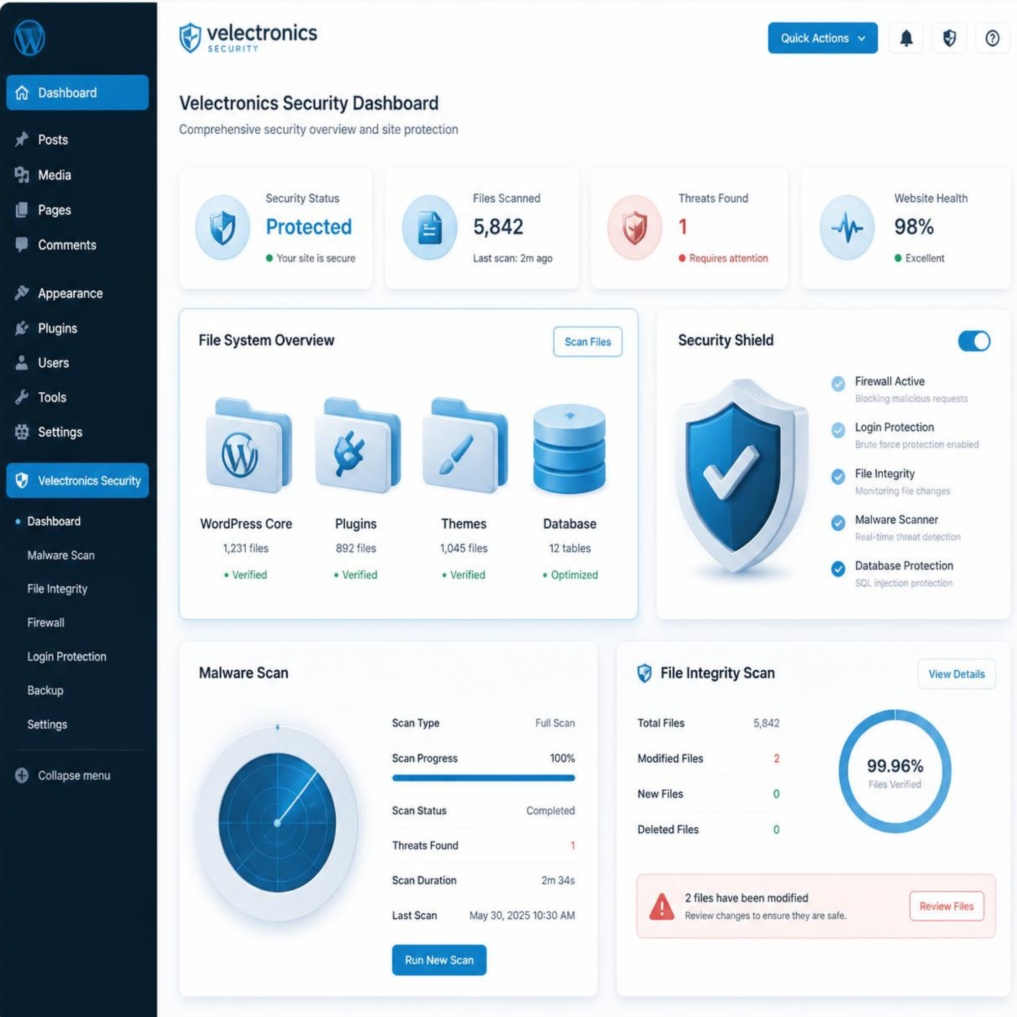 Έλεγχος WordPress για malware, αλλαγμένα αρχεία, plugins και database