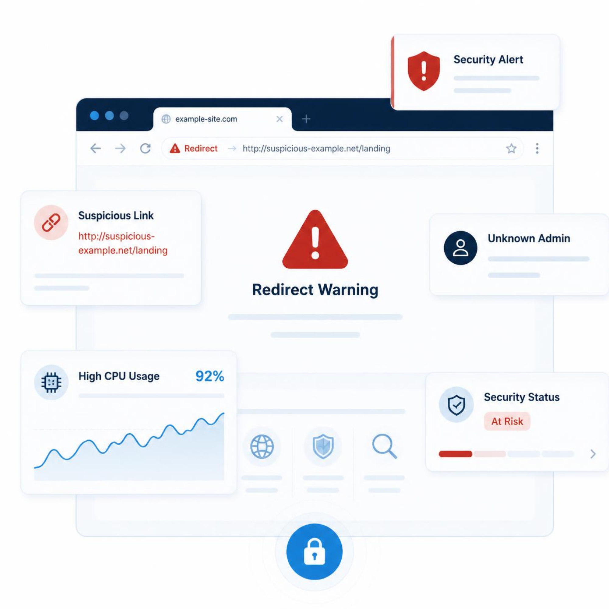 Σημάδια ότι ένα website ή WordPress site έχει παραβιαστεί
